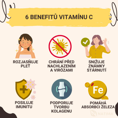 NATIOS Acerola Complex, 500 mg, 90 veganských kapslí