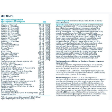 Body & Fit Multi Man