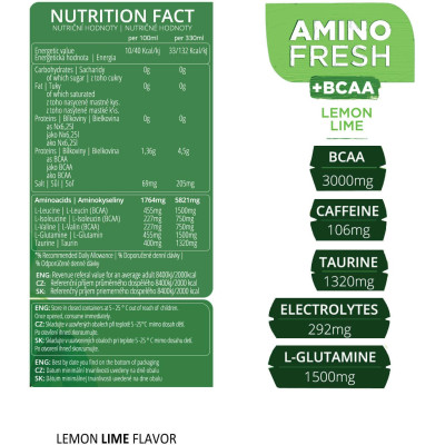 Fresh2Go Amino Fresh